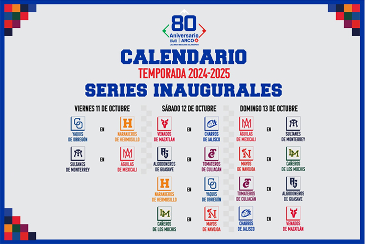 ASÍ ARRANCARÁ LA TEMPORADA 2024-2025 DE LA LIGA ARCO MEXICANA DEL PACÍFICO